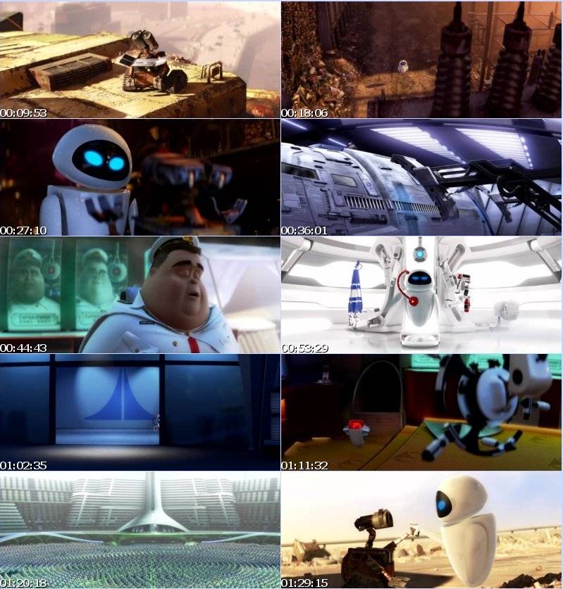 Robot Biết Yêu Robot Biết Yêu