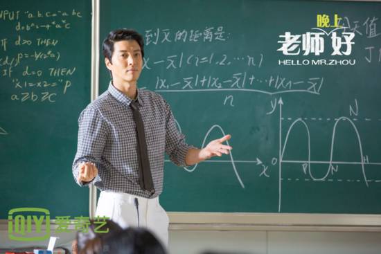 Chào Anh, Mr Right Của Em Chào Anh, Mr Right Của Em