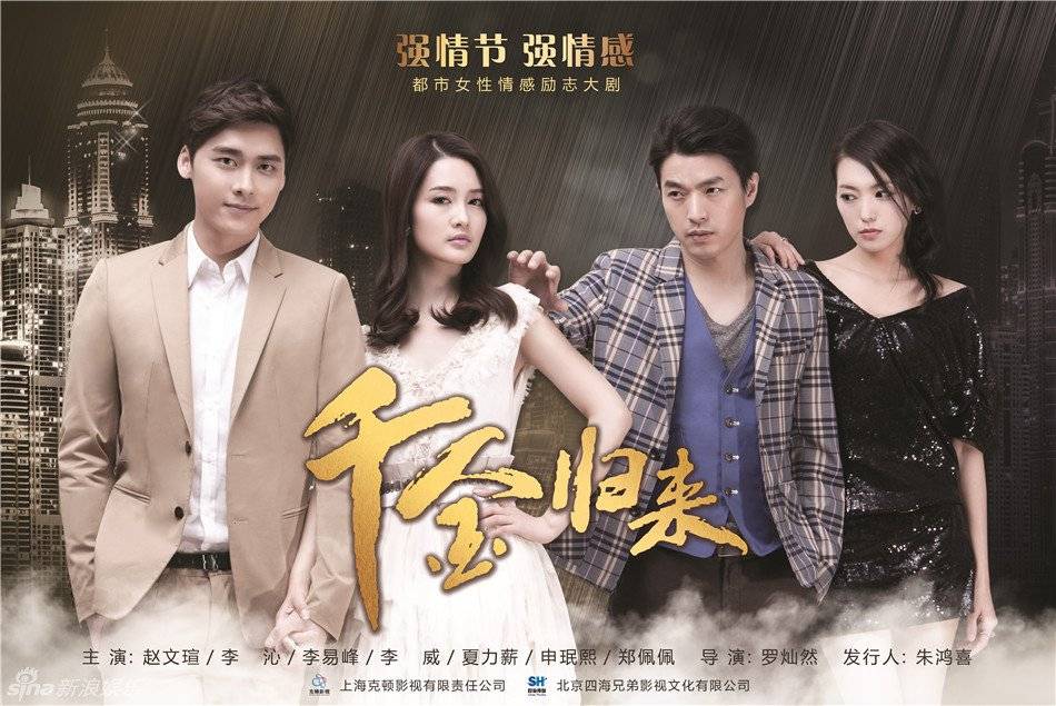 Thiên Kim Trở Về Thiên Kim Trở Về