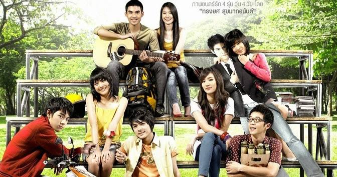 Tuổi Nổi Loạn (Bản Điện Ảnh) Tuổi Nổi Loạn (Bản Điện Ảnh)